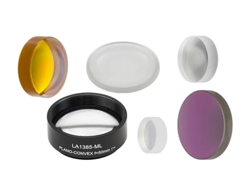 Spherical Lens